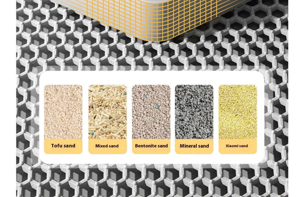 Katzenstreumatte, 2-lagiges Design, Premium-Sandfangstechnologie, wasserdichte Basis, rutschfester Haustier-Bodenschutz für Kätzchen im Innenbereich