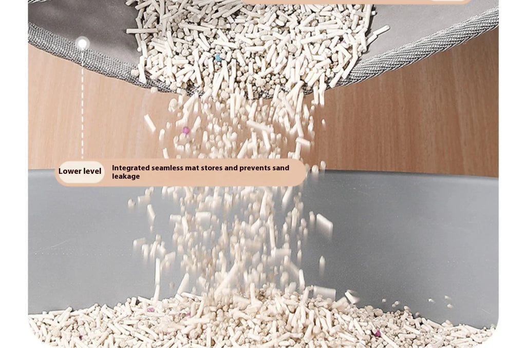Katzenstreumatte, 2-lagiges Design, Premium-Sandfangstechnologie, wasserdichte Basis, rutschfester Haustier-Bodenschutz für Kätzchen im Innenbereich