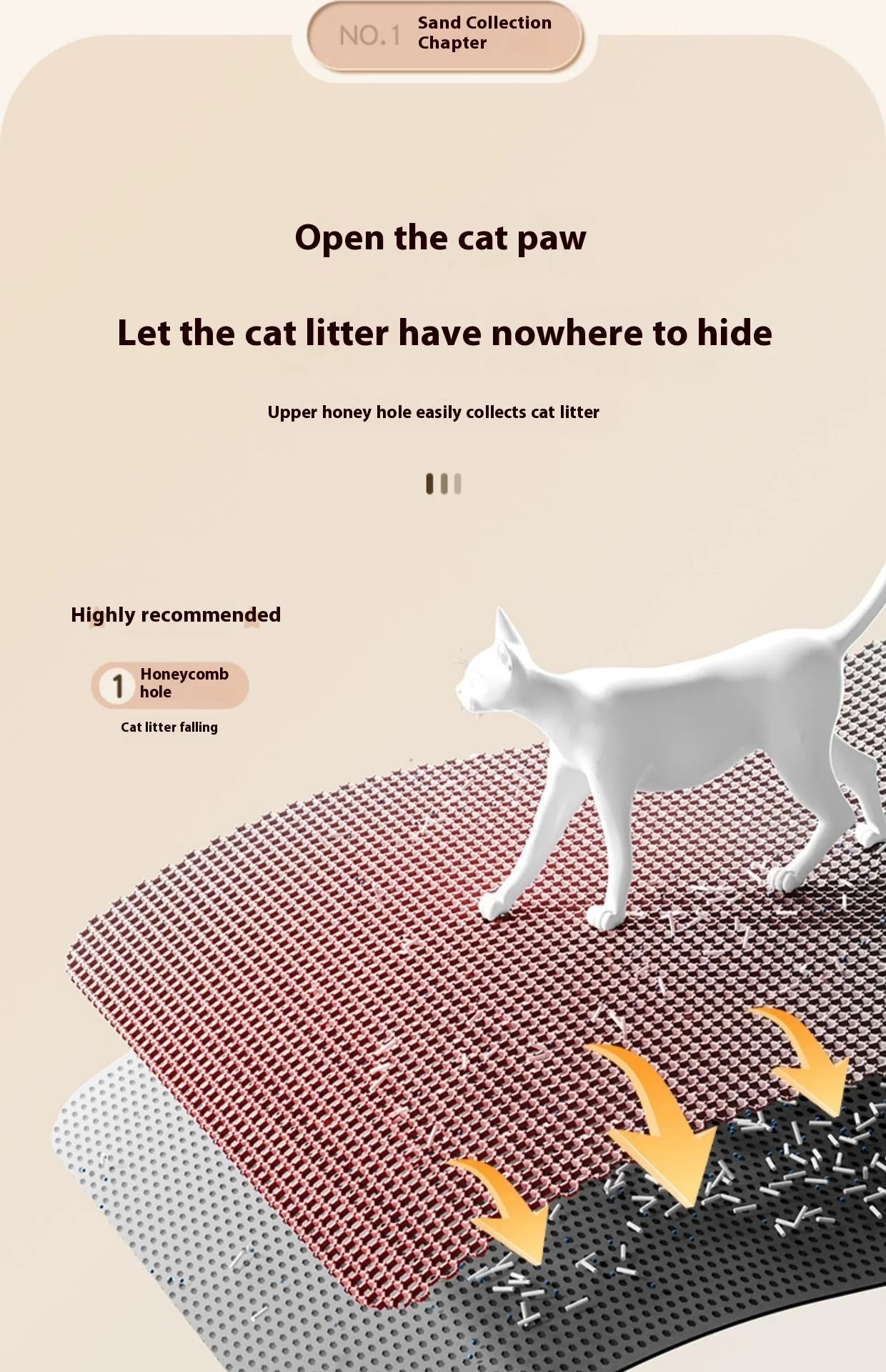 Katzenstreumatte, 2-lagiges Design, Premium-Sandfangstechnologie, wasserdichte Basis, rutschfester Haustier-Bodenschutz für Kätzchen im Innenbereich